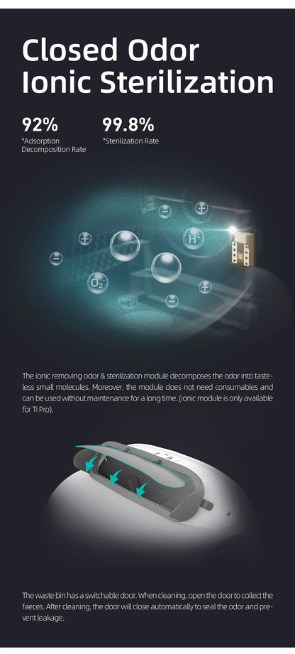 Lettiera automatica smart