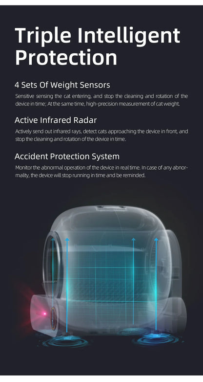 Lettiera automatica smart