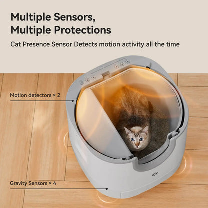 Lettiera Automatica Smart per Gatti